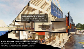 Albertsons Stadium - Rénovation 2020 - expanded concourse