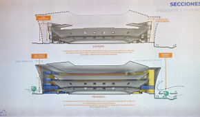 Estadio La Rosaleda - Plan transverse - projet avril 2023