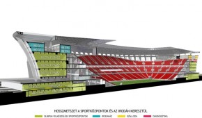 Ferenc-Puskás Stadion : Coupe du futur projet