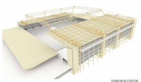 Luton Town FC Stadium - Structure