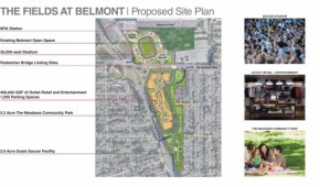 Projet des NY City pour Belmont Park
