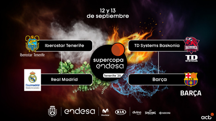 Supercopa Endesa Tenerife 2020