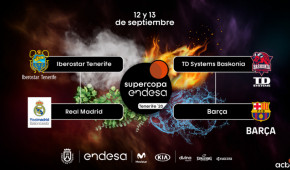 Supercopa Endesa Tenerife 2020